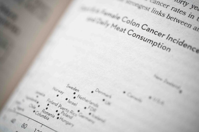 Among the Strongest Findings in Nutritional Science